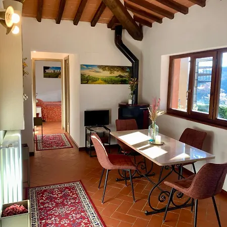 Il Colle Poggio Alla Croce