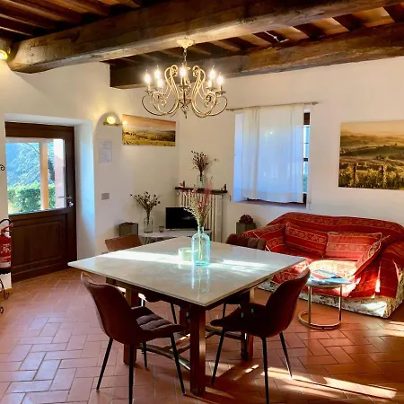 Il Colle Poggio Alla Croce