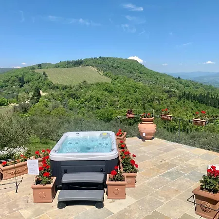 Agroturismo Il Colle *