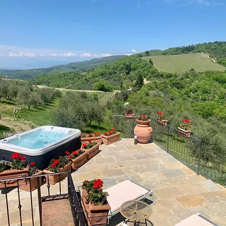 Agriturismo Il Colle Farm stay