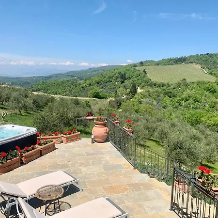 Il Colle * Poggio Alla Croce