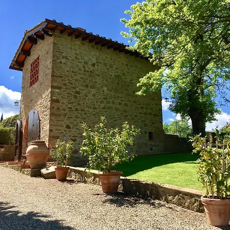 Farma Il Colle Poggio Alla Croce