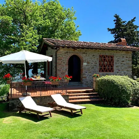 Farma Il Colle Poggio Alla Croce