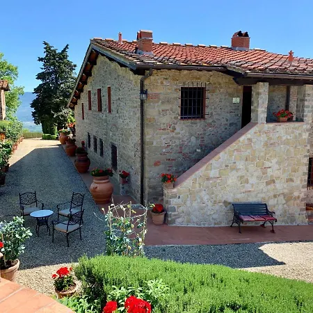 Agriturismo Il Colle Farm stay
