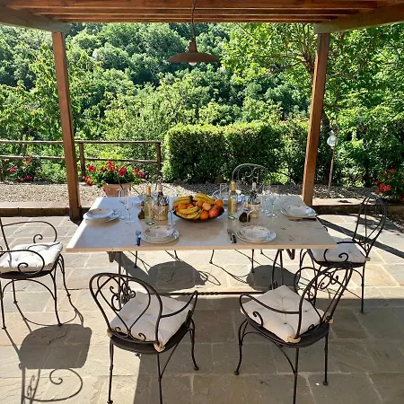 Agriturismo Il Colle Farm stay *