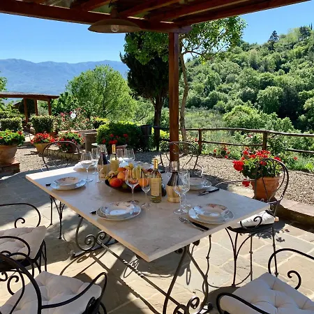 Farm stay Agriturismo Il Colle Poggio Alla Croce