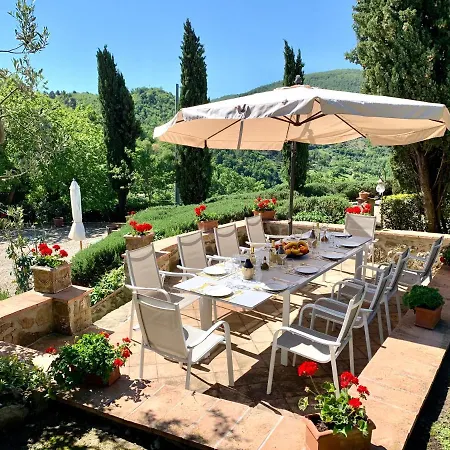 Farm stay Agriturismo Il Colle