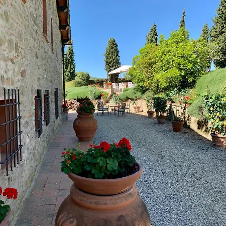 Il Colle * Poggio Alla Croce