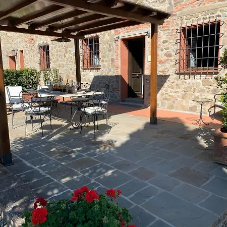 Agriturismo Il Colle Farm stay *