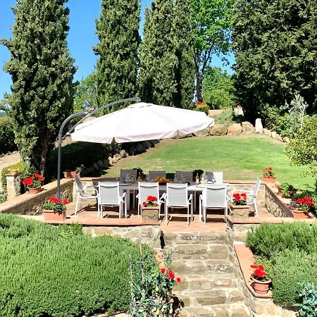 Agriturismo Il Colle Farm stay