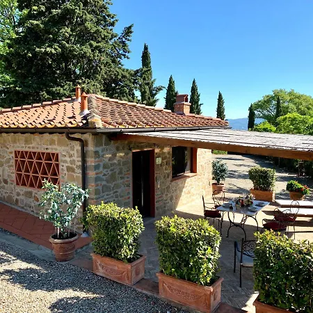 Il Colle * Poggio Alla Croce